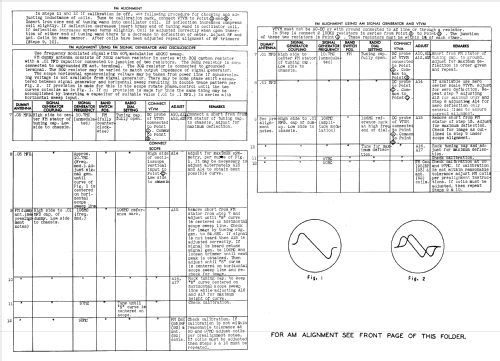 1518 ; Bendix Radio (ID = 962106) Radio