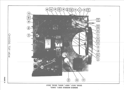 2020 ; Bendix Radio (ID = 1568983) Televisión