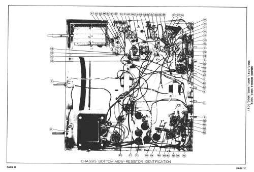 2020 ; Bendix Radio (ID = 1568991) Televisión