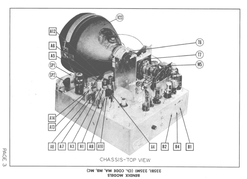 235 M 1 ; Bendix Radio (ID = 1361338) Television