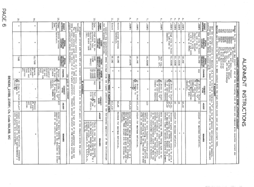 235 M 1 ; Bendix Radio (ID = 1361341) Television