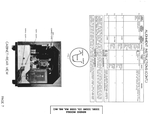 235 M 1 ; Bendix Radio (ID = 1361342) Television