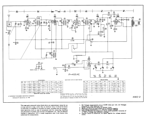 301 ; Bendix Radio (ID = 983906) Radio