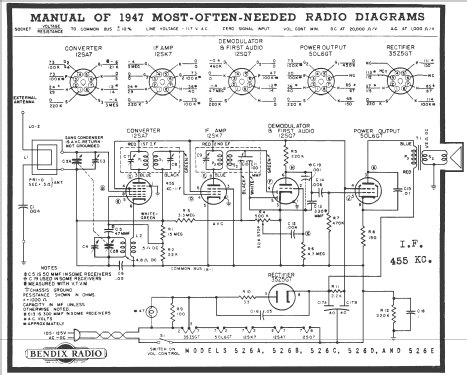 526B Ch= R-1; Bendix Radio (ID = 84815) Radio