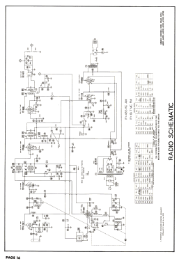 6003 ; Bendix Radio (ID = 2782317) TV-Radio