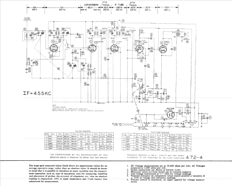 626-A 0626A ; Bendix Radio (ID = 597469) Radio