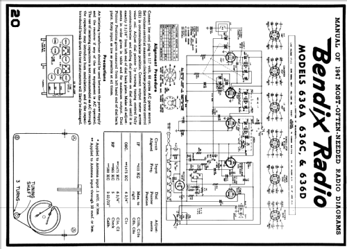 636C ; Bendix Radio (ID = 84822) Radio