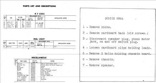 656A ; Bendix Radio (ID = 513348) Radio