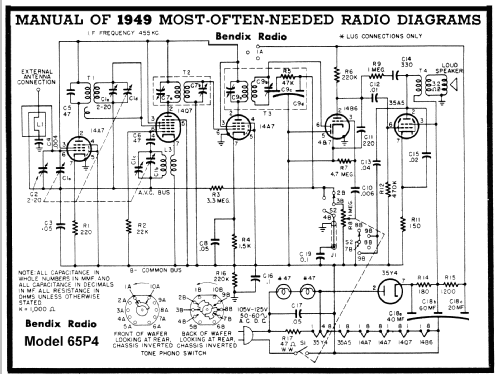 65P4; Bendix Radio (ID = 93664) Radio