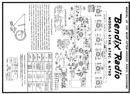 676C ; Bendix Radio (ID = 84825) Radio