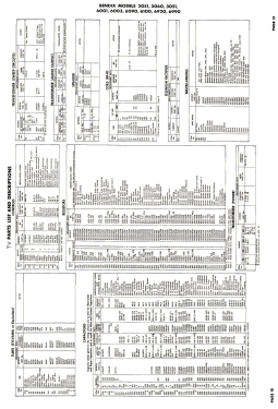 6990 ; Bendix Radio (ID = 2782609) Télévision