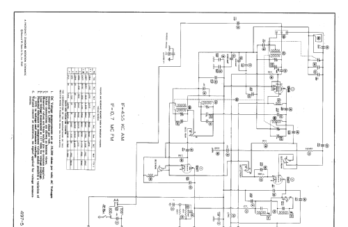 75M5 ; Bendix Radio (ID = 440040) Radio