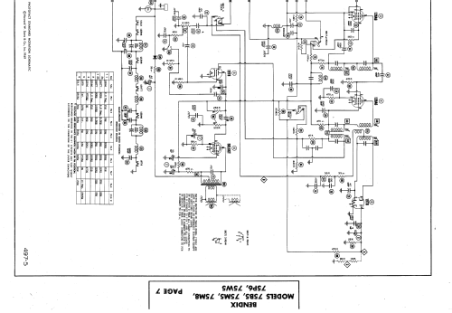 75M8 Heritag ; Bendix Radio (ID = 440050) Radio