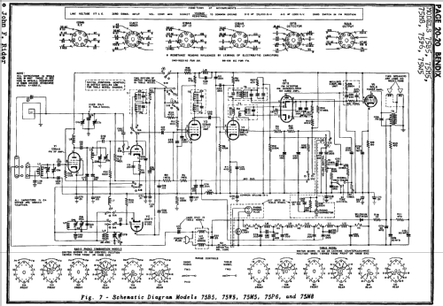75M8 Heritag ; Bendix Radio (ID = 96004) Radio