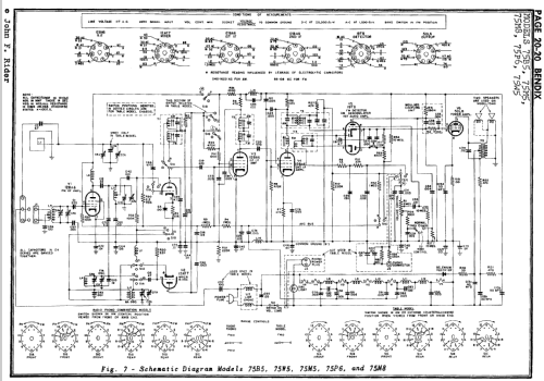 75P6U ; Bendix Radio (ID = 95995) Radio