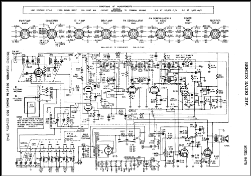 847-B ; Bendix Radio (ID = 325037) Radio