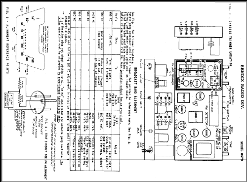 847-B ; Bendix Radio (ID = 325041) Radio