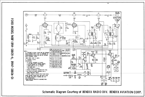 94BF Ch= B9A-18805-A; Bendix Radio (ID = 637831) Car Radio