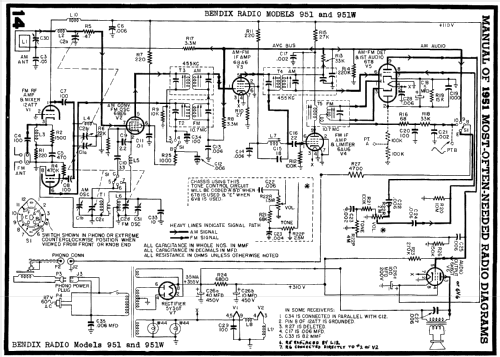 951 ; Bendix Radio (ID = 118973) Radio