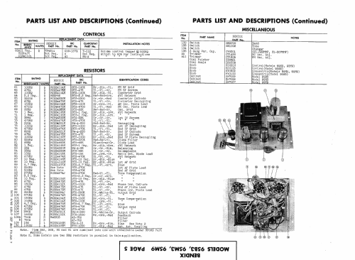 95B3 ; Bendix Radio (ID = 440309) Radio