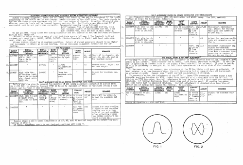 95M3 ; Bendix Radio (ID = 440322) Radio