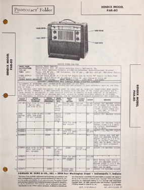 Airmarine Portable PAR-80 and PAR-80A ; Bendix Radio (ID = 2918440) Radio
