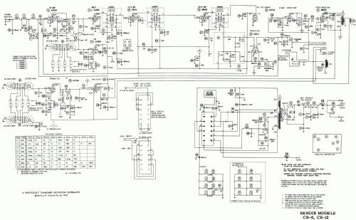 CB-6 ; Bendix Radio (ID = 1165492) Ciudadana