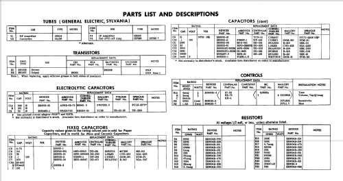 Edsel 94BE Ch= B9KF-18805-D; Bendix Radio (ID = 599707) Car Radio