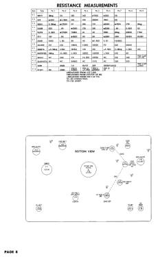 K2200 Ch= T19; Bendix Radio (ID = 2729304) Television