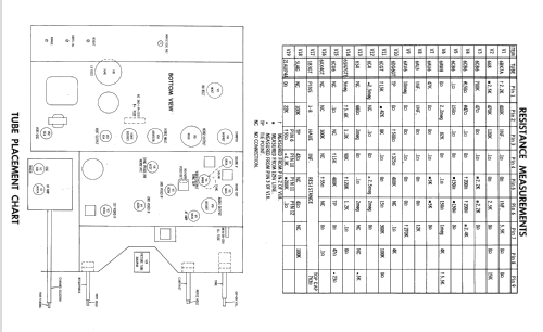 K2250 Ch= T20; Bendix Radio (ID = 2366074) Television