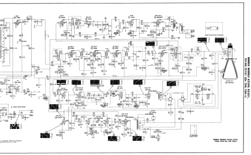 K2251 Ch= T20-1; Bendix Radio (ID = 2366124) Television