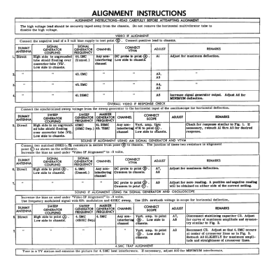 K2251 Ch= T20-1; Bendix Radio (ID = 2366128) Television