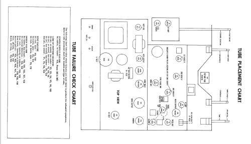 K2251 Ch= T20-1; Bendix Radio (ID = 2366131) Television