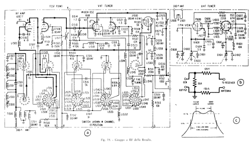 K2251 Ch= T20-1; Bendix Radio (ID = 2940943) Television