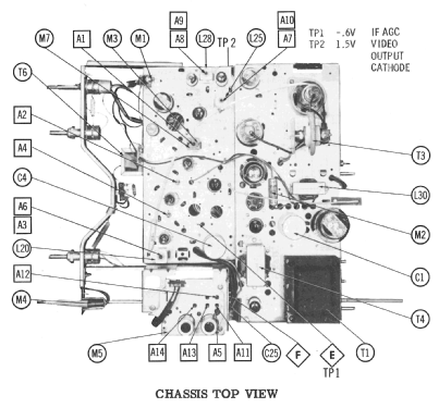 K2251 Ch= T20; Bendix Radio (ID = 2366114) Televisore