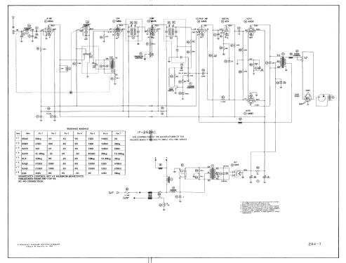 Lincoln Cosmopolitan 5BH ; Bendix Radio (ID = 2652604) Car Radio