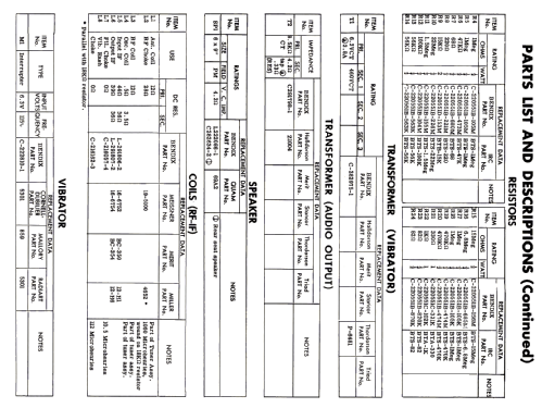 Lincoln Cosmopolitan 5BH ; Bendix Radio (ID = 2652610) Car Radio