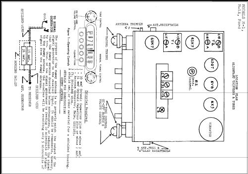 M-1A Ford; Bendix Radio (ID = 242716) Car Radio