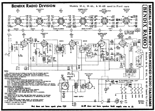 M-4 ; Bendix Radio (ID = 171394) Car Radio