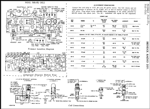 Airmarine Portable PAR-80 and PAR-80A ; Bendix Radio (ID = 324230) Radio