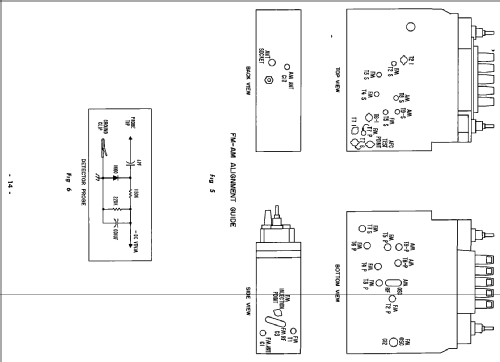 Saphire II 5FMBV; Bendix Radio (ID = 2525713) Autoradio