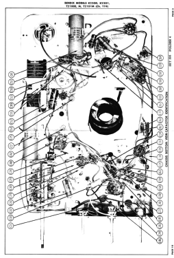 T2101M Ch= T19; Bendix Radio (ID = 2729371) Fernseh-E