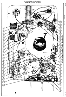 T2101M Ch= T19; Bendix Radio (ID = 2729372) Fernseh-E