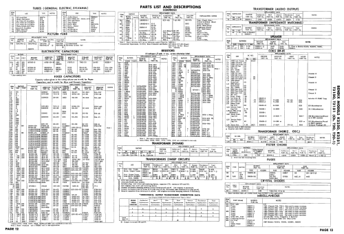 T2151 Ch= T20-1; Bendix Radio (ID = 2366211) Television