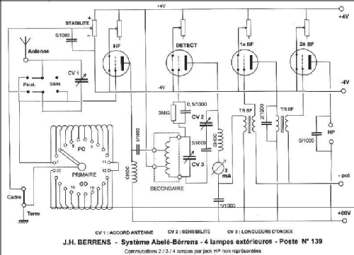 AB 4; Berrens, J.-H. JHB, (ID = 258576) Radio