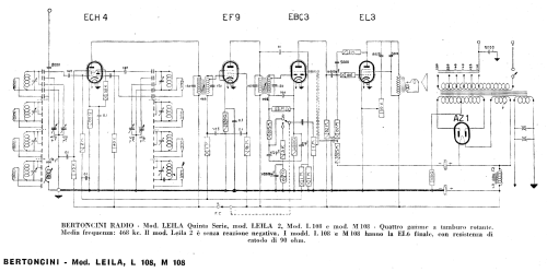 L108; Bertoncini BB - Ind. (ID = 2551252) Radio