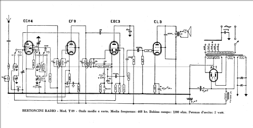 T89; Bertoncini BB - Ind. (ID = 225840) Radio