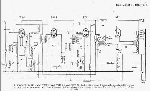 Toti ; Bertoncini BB - Ind. (ID = 1529955) Radio