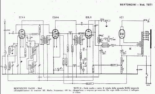 Toti ; Bertoncini BB - Ind. (ID = 1529954) Radio