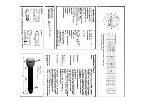 Dynamisches Studio-Richtmikrofon M88N; Beyer; Berlin, (ID = 2571639) Microphone/PU